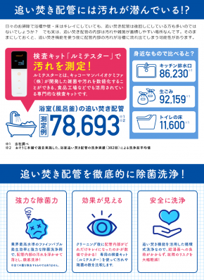 浴室（風呂釜）の追い焚き配管除菌クリーニング｜おそうじ本舗鳴門店