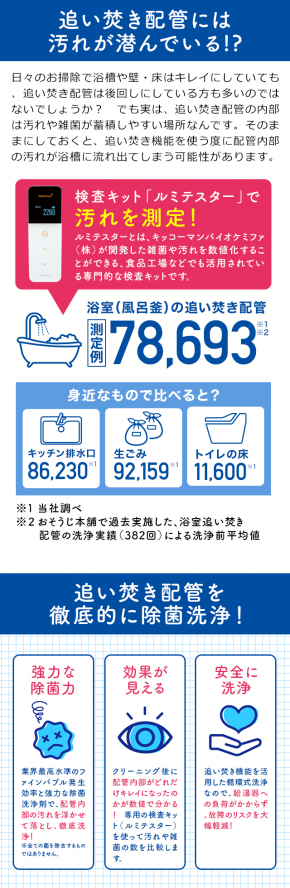 おそうじ本舗 追い焚き配管洗浄 UFB おそうじ本舗 追い焚き配管洗浄 UFB 浴室（風呂釜）の追い焚き配管除菌